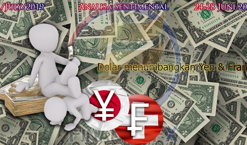 Dolar menumbangkan Yen & Franc