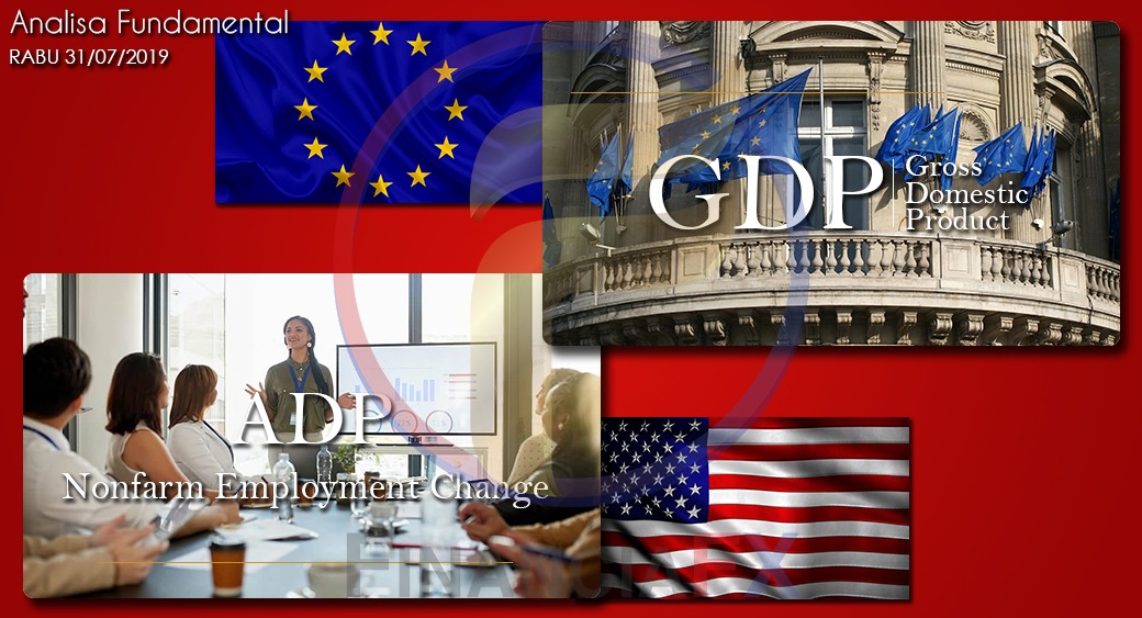 European Union GDP & ADP US Nonfarm Employment Change