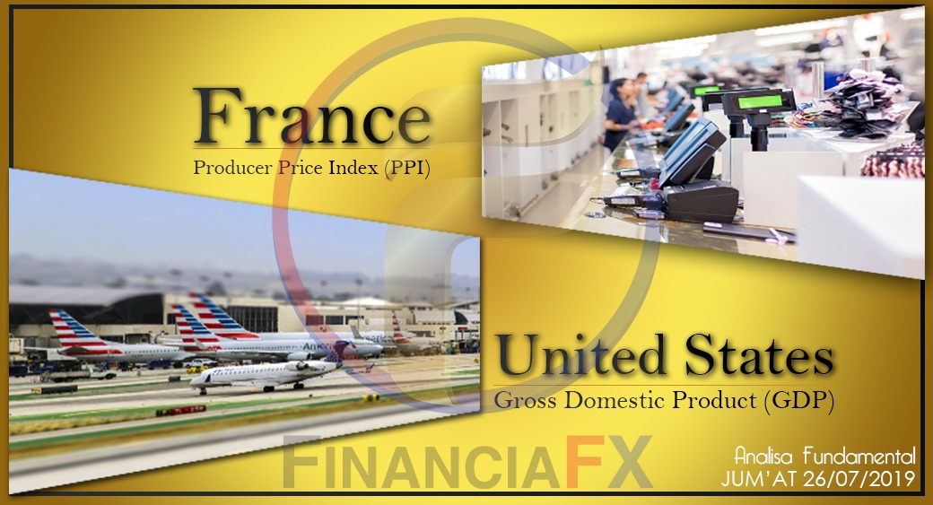 France Producer Price Index & US Gross Domestic Product