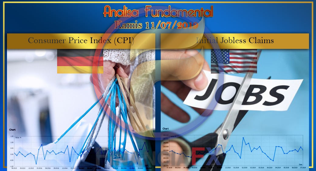 Germany Consumer Price Index & US Initial Jobless Claims