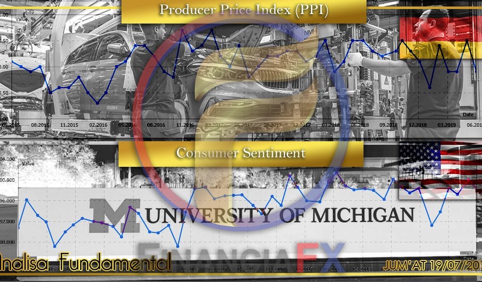 Germany PPI & University of Michigan US Consumer Sentiment