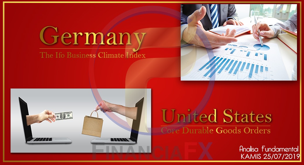 Ifo Germany Business Climate & US Core Durable Goods Orders