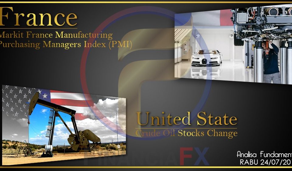 Markit France Manufacturing PMI & EIA US Crude Oil Stocks Change