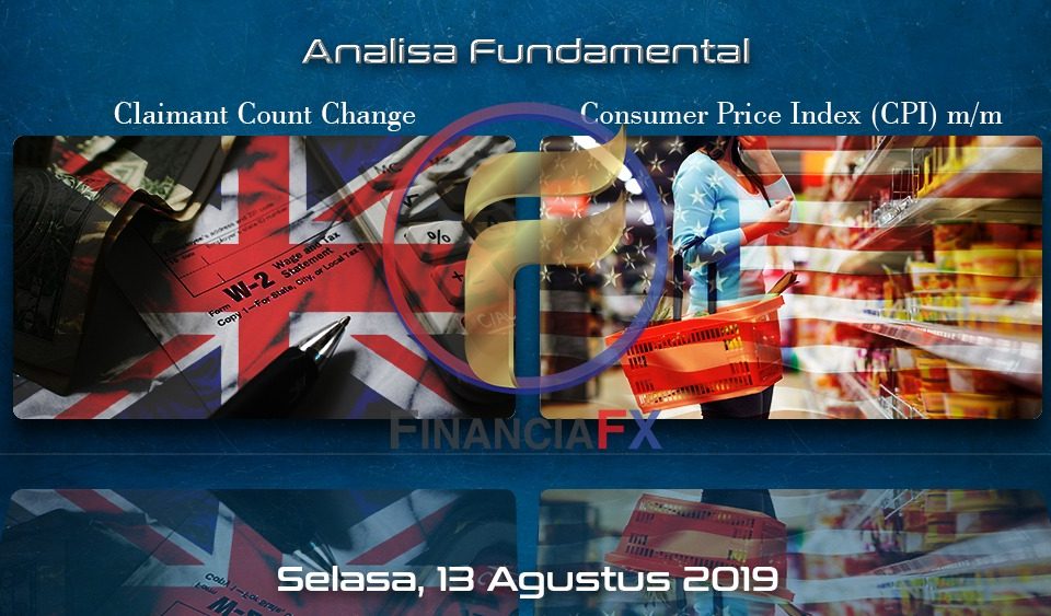UK Claimant Count Change & US Consumer Price Index