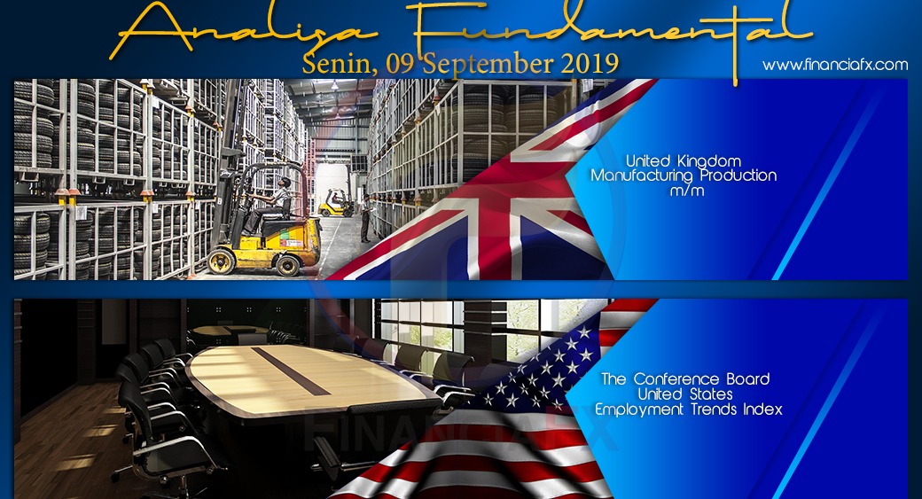 UK Manufacturing Production & The Conference Board US Employment Trends Index