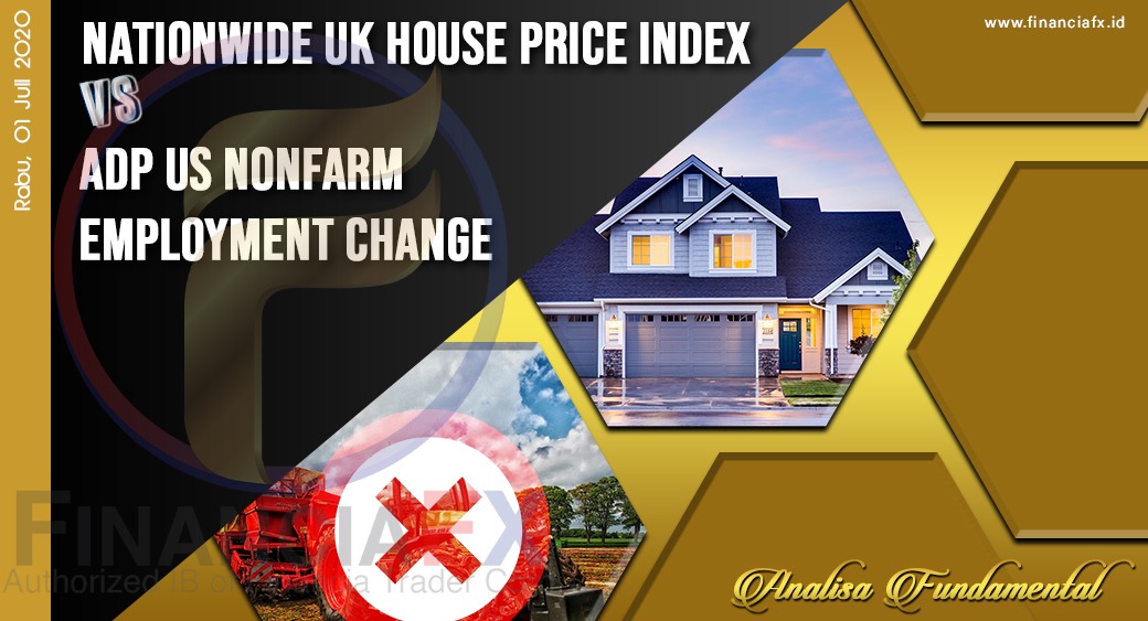 Nationwide UK House Price Index