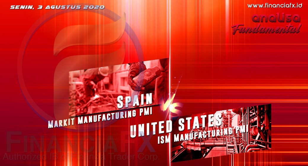 Markit Spain Manufacturing PMI