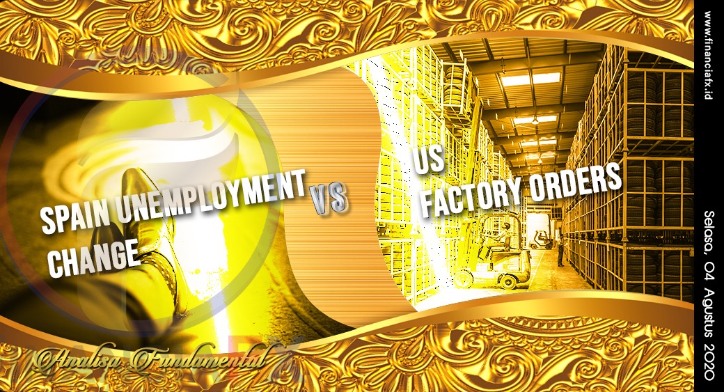 US Factory Orders