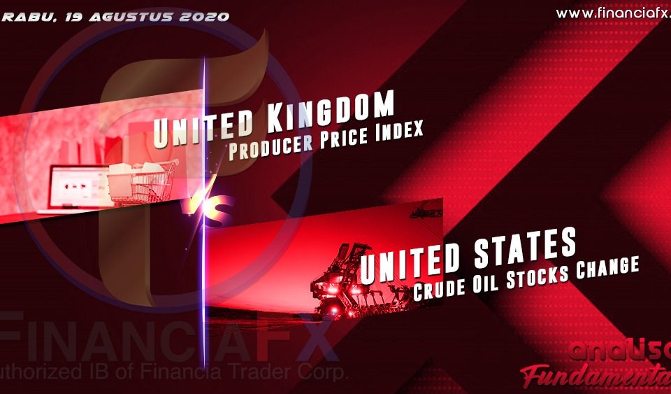 UK Producer Price Index