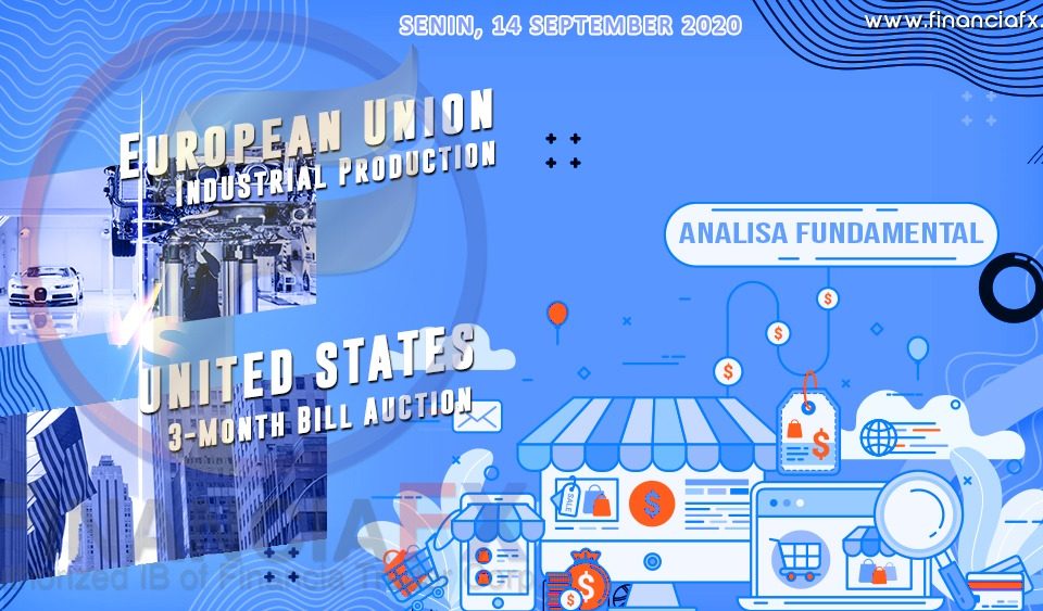 European Union Industrial Production