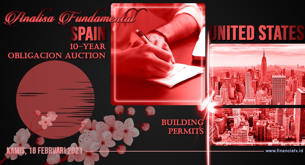 Spain 10-Year Obligacion Auction vs US Building Permits