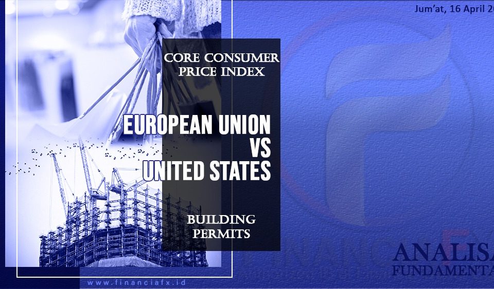 EU Core Consumer Price Index