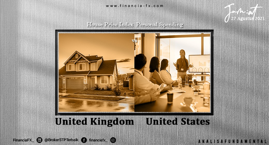 Nationwide UK House Price Index