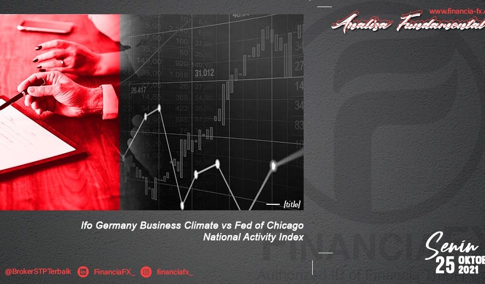 Ifo Germany Business Climate