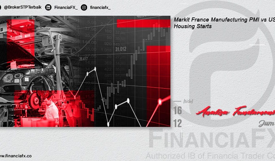 Markit France Manufacturing PMI