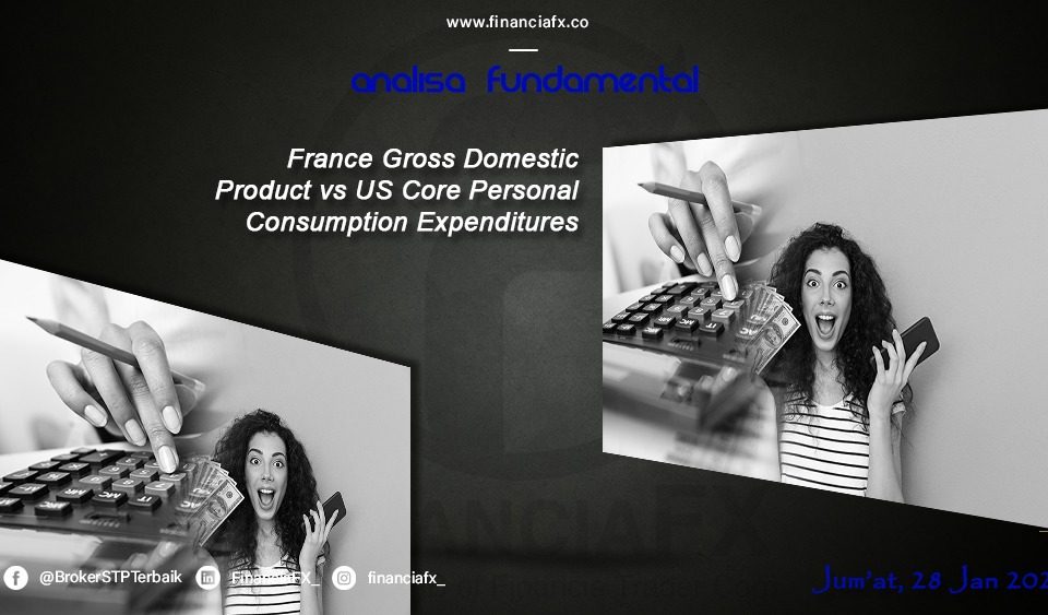 France Gross Domestic Product