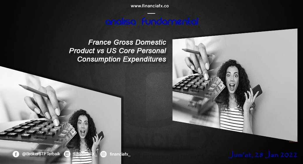 France Gross Domestic Product