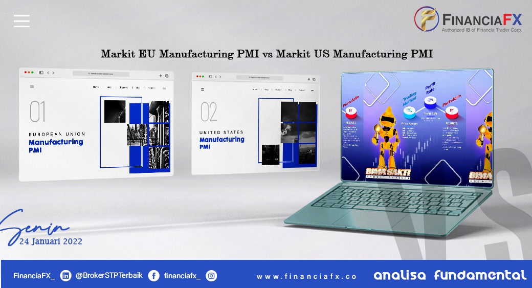 Markit EU Manufacturing PMI