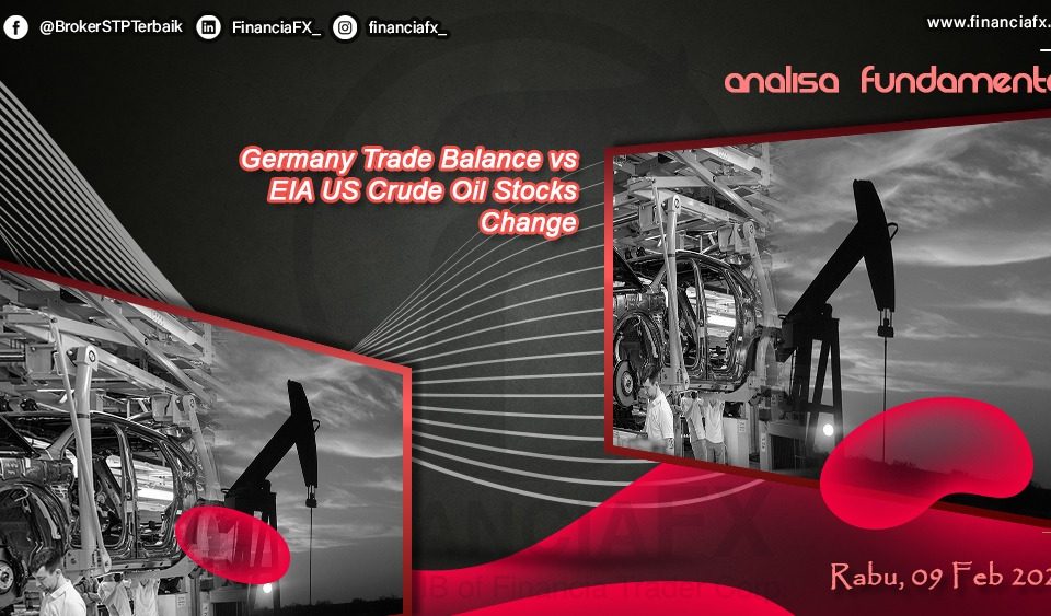 Germany Trade Balance