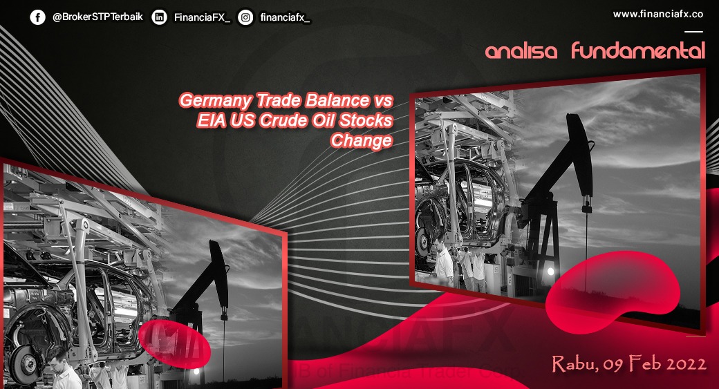 Germany Trade Balance