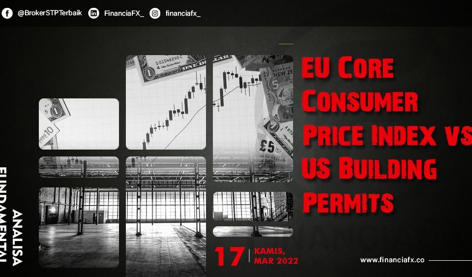 EU Core Consumer Price Index